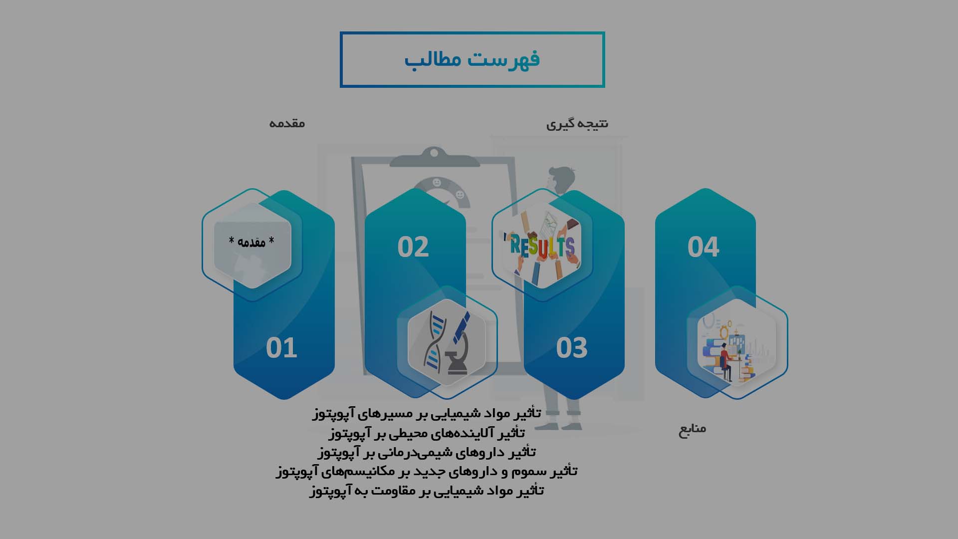 پاورپوینت در مورد تأثیرات مواد شیمیایی بر مکانیسم‌های آپوپتوز در سلول‌های سرطانی